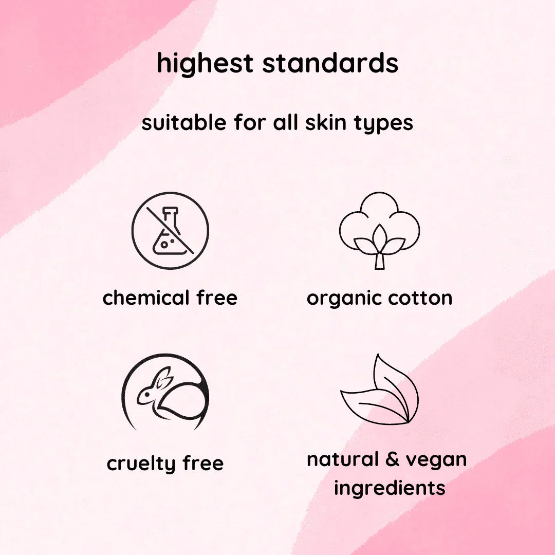 ספוג כורכום – עור נקי ומטוהר באופן טבעי (x40)