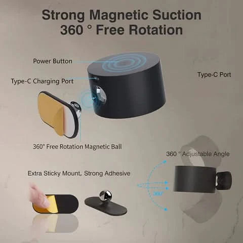 Nástěnné LED svítidlo – elegance a moderní osvětlení 