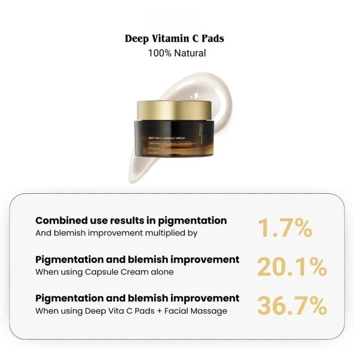 Éclat visible et peau hydratée grâce aux capsules C