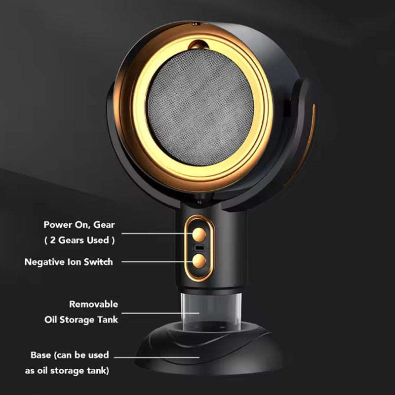 Kannettava keittiötuuletin 