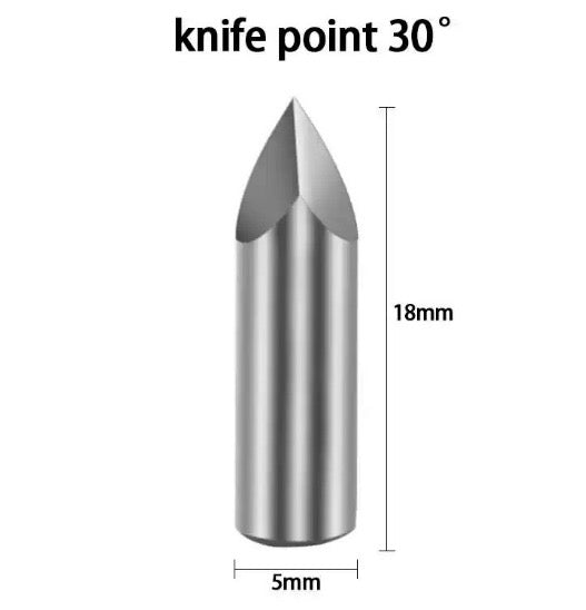 Håndverktøy med roterende blad i 360° 