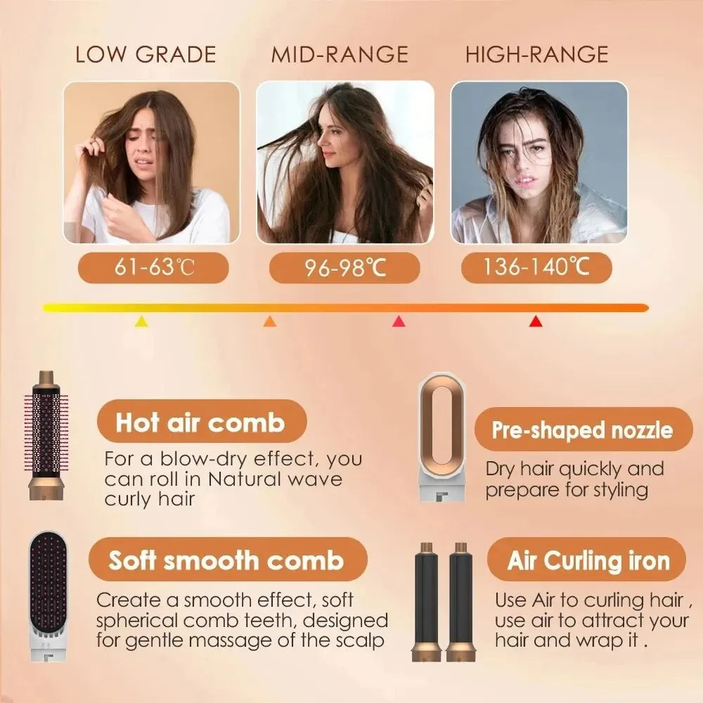 قم بتصفيف الشعر، فرده وتجفيفه بجهاز واحد 5 في 1 