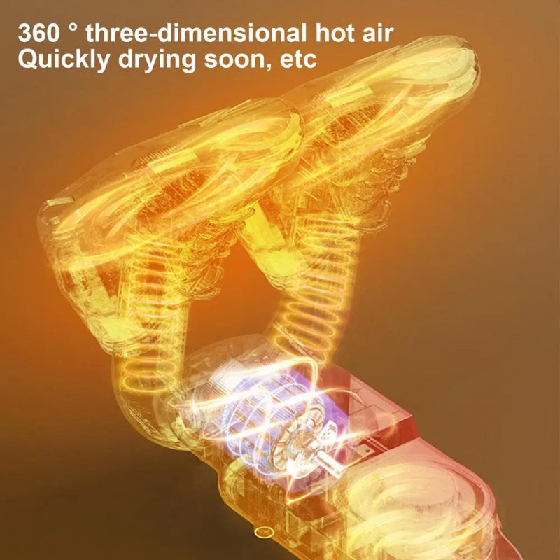 濡れた靴の迅速で無臭の乾燥 