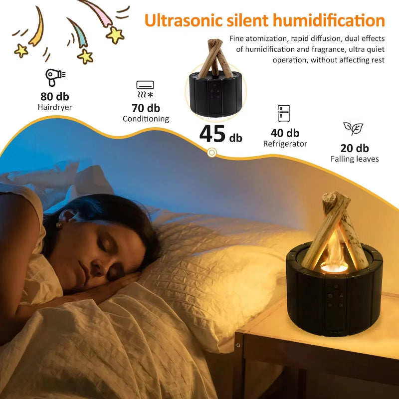 Hyggelig og duftende atmosfære til dit indre 